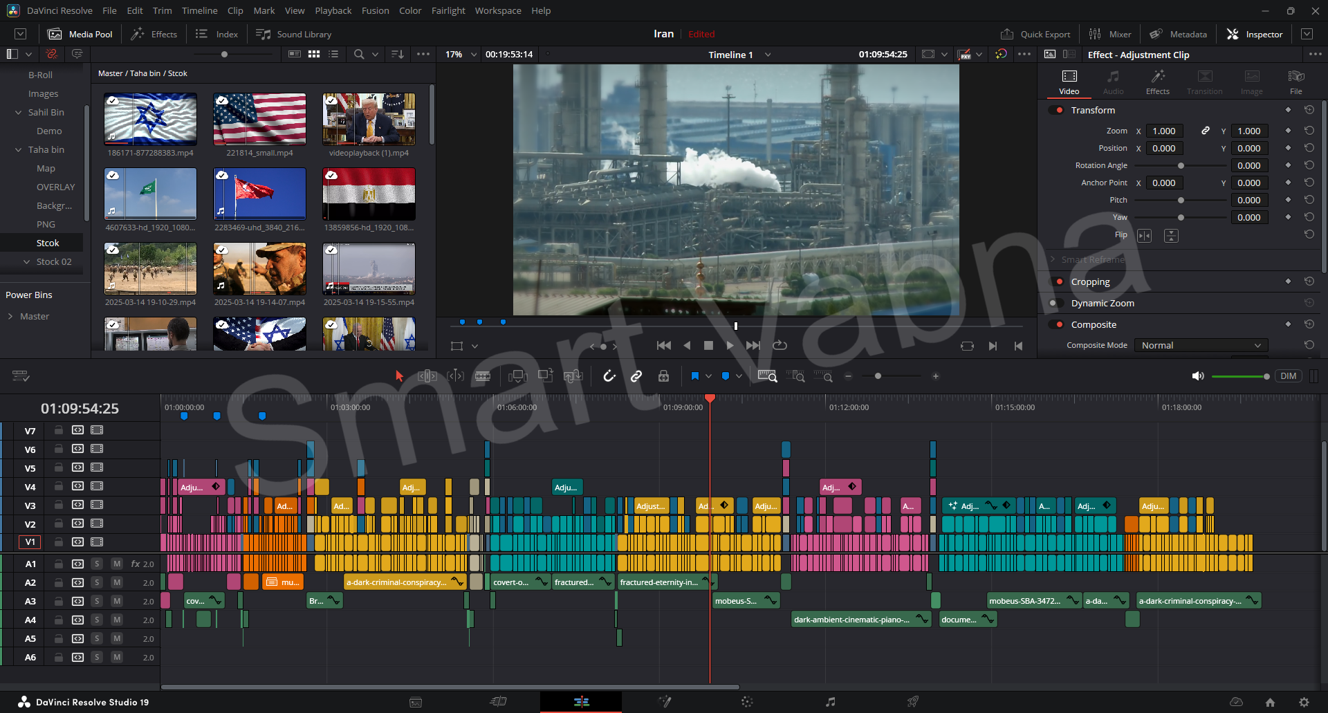 Smart vabna video editing timeline (8)